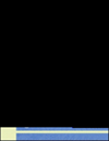 PLANT BIOSYSTEMS雜志封面